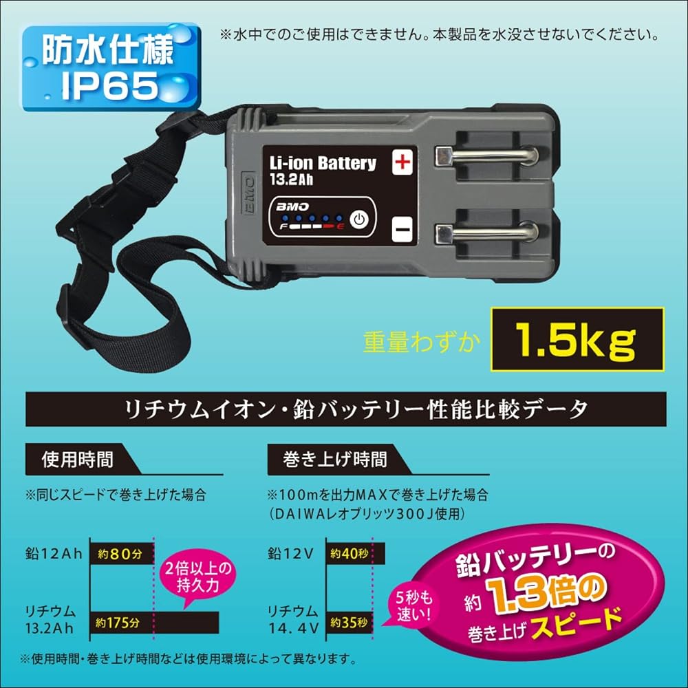 BMO JAPAN Lithium Ion Battery 14.4V 13.2Ah Battery & Charger Set 10Z0015 for Electric Reel Fishing