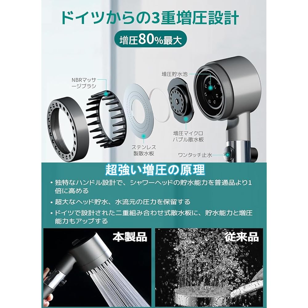 Shower Head Micro Nano Bubble [2024 Latest Optimized Version, High Water Pressure, 3-Stage Mode, Chlorine Removal, Massage Brush Function, Water Saving] Comes with 3 shower hooks/cartridges, Easy to install, M/K/G/O adapter included, Japanese Instruction