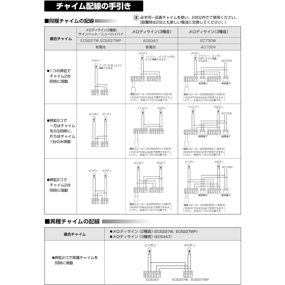 Panasonic Melody Sign White EC730W