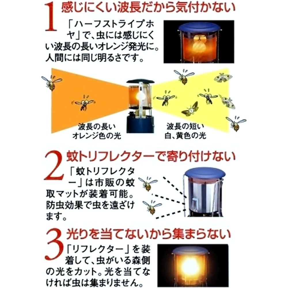 SOTO ST-233CS Insect-resistant Lantern [Case Set]