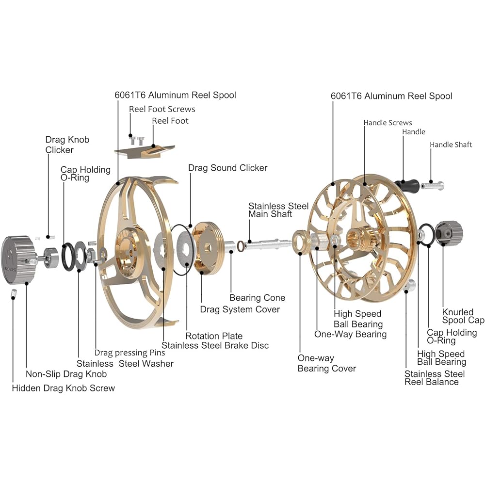 Maxcatch AVID PRO Fly Reel, CNC Machined Aluminum Body Extra Large Arbor Design Fly Fishing Reel - 3/5, 5/7, 7/9 Weight