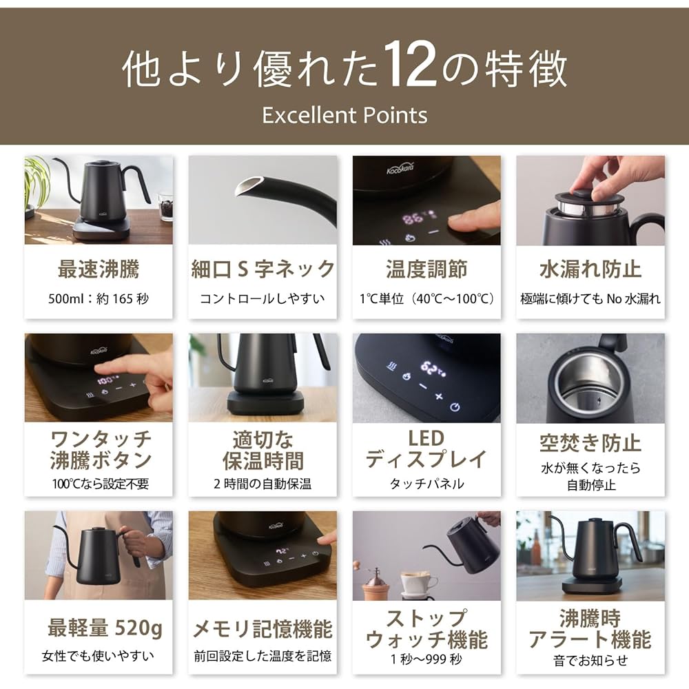 Kocokara Electric Kettle, Drip Kettle, 0.8L, 1200W, Boiling Button, Rapid Boiling, Lightweight, 520g, 1℃ Increment Adjustment, 120 Minute Heat Retention Function [100 Paper Filters Free]