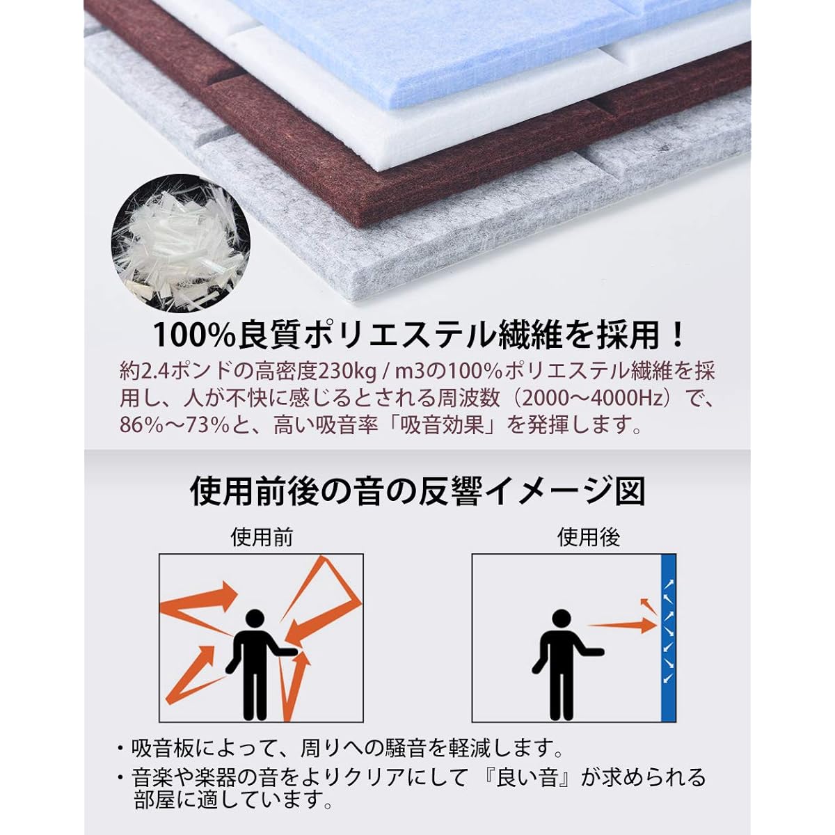bsorbing Felt Board, Flame Retardant, Tideproof, For Walls and Floors, Sound Absorbing Panel, Interior Decoration, Musical Instruments, Piano Room, Sound Deadening, Soundproofing (30cm x 30cm x 0.9cm) , 120 pieces) Color selection available [White/White]