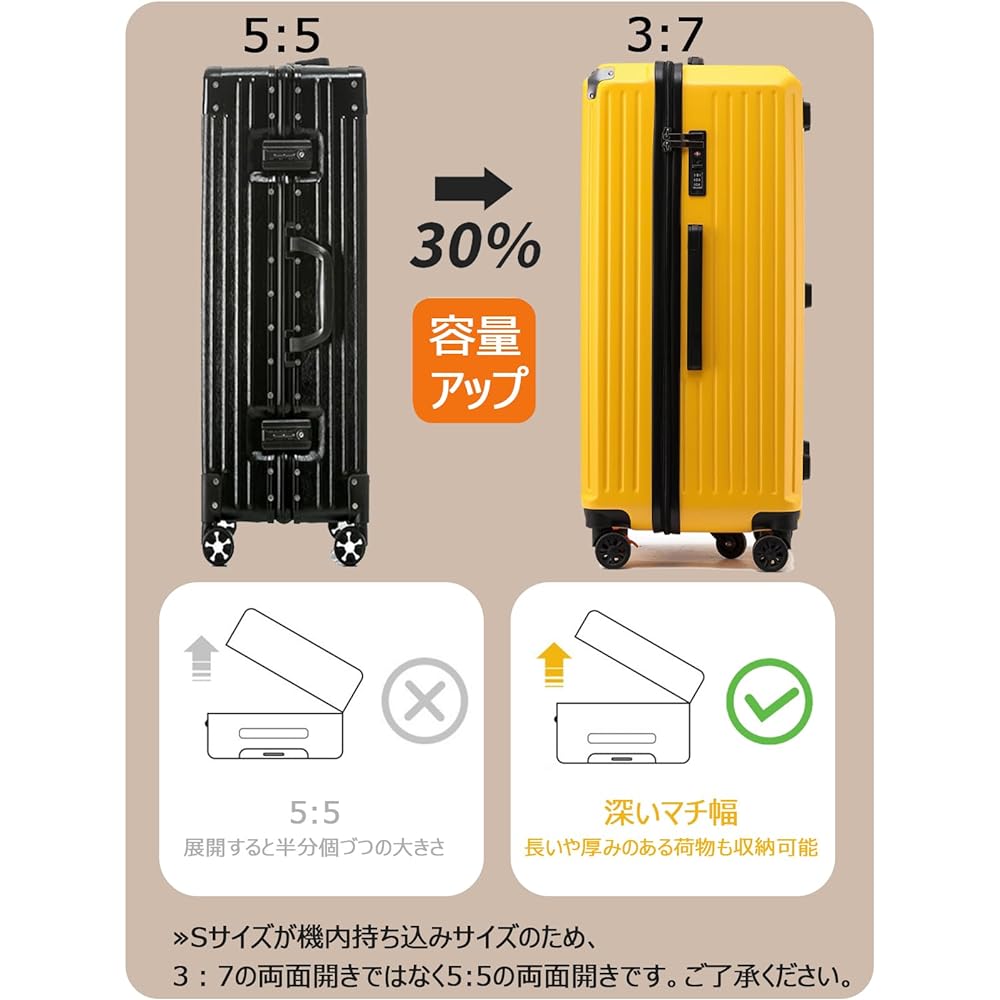 [Manatsulife] Suitcase, Carry Case, Travel, Business Trip, Shockproof, Brake Included, TSA Lock, 3 Handles, Wet and Dry Separation, Quiet, 360 Degree Rotation, Ultra Light, Business, Stylish, XB2110 (S(36L, Carry-on, Green)