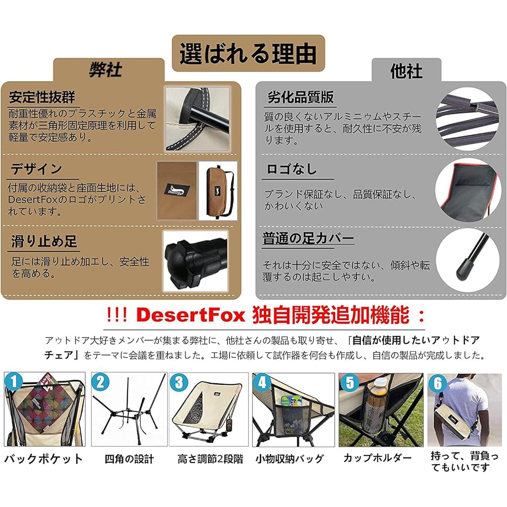 Outdoor chair, camping chair, lightweight [Uniquely developed cup holder] with pocket, load capacity 150kg, compact chair, more stable, for hiking, fishing, mountain climbing, with side pocket, storage bag included -4A