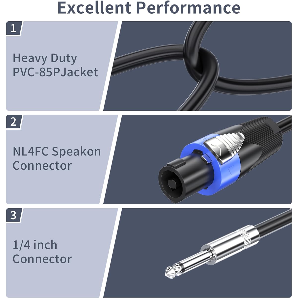 EPYOADO Pro 25ft Speakon to 1/4 Speaker Cable 2 Pack Professional DJ/PA Amplifier Mixer Speaker Cable Wire