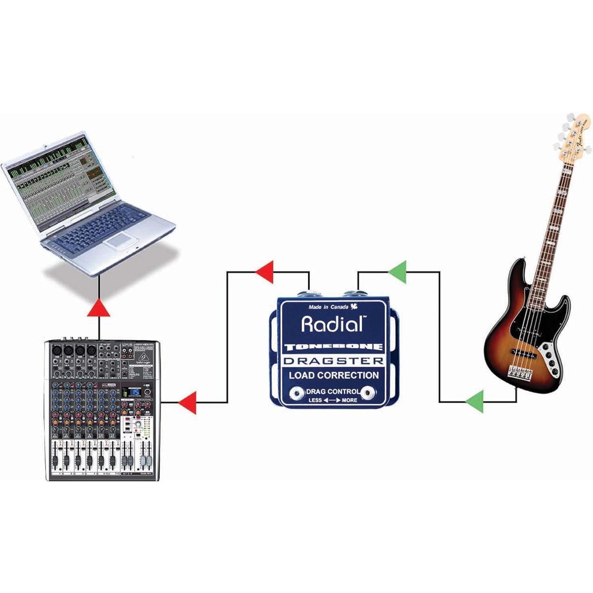 Radial Pickup Impedance Controller Tonebone Dragster [Domestic regular import product]