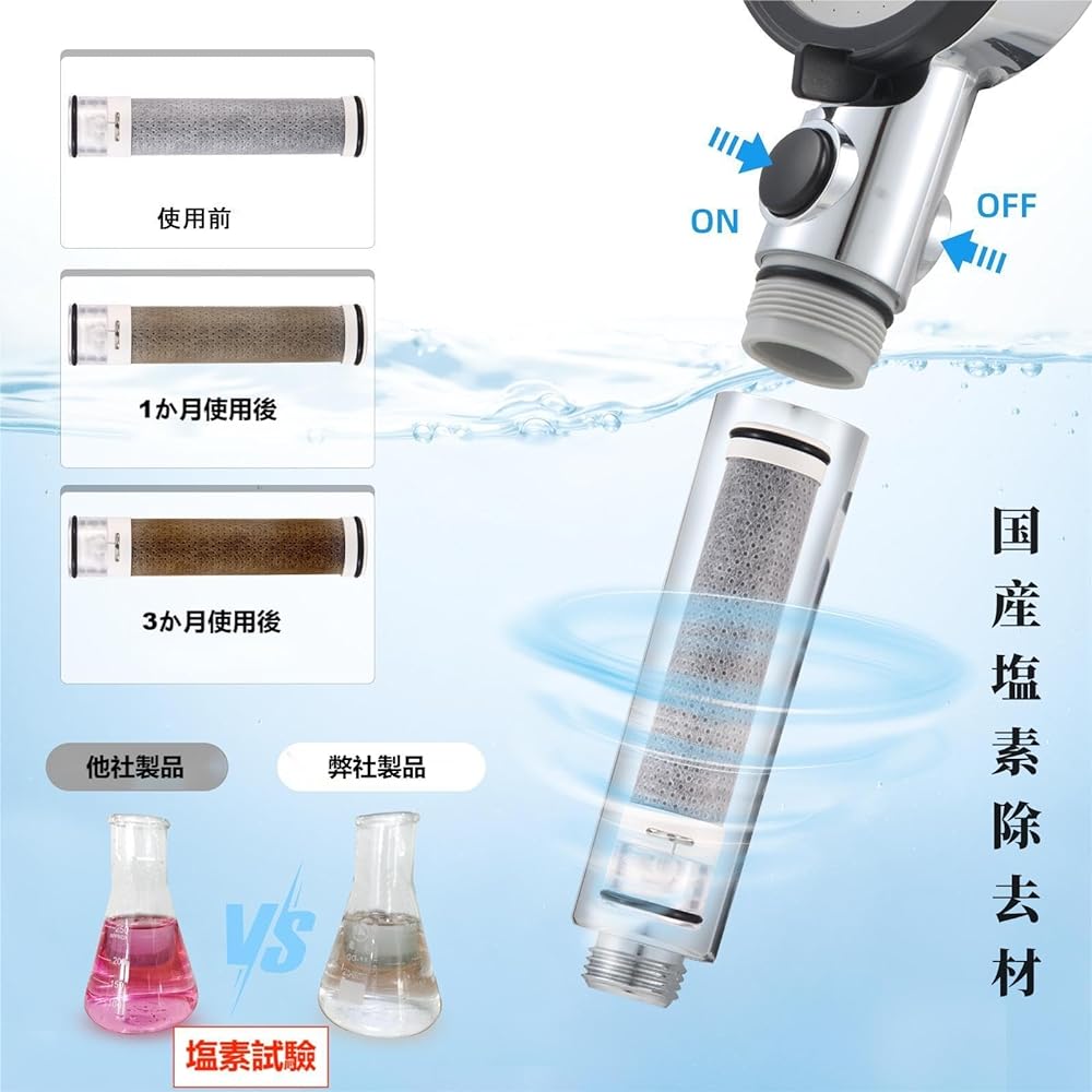 Pure Take Shower Head Micro Nano Bubble [SPA Experience! 0.03mm ultra-thin water outlet] Filter NSF certified domestic chlorine removal material Chlorine removal shower head, high water pressure, 70% water saving shower head, hand water stop 5-mode showe