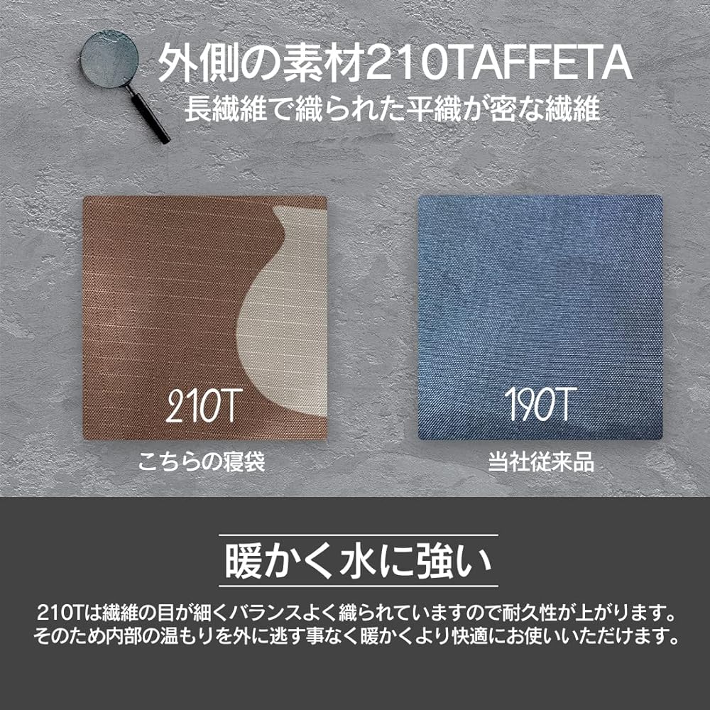 [m. Mdot] Sleeping bag, sleeping bag, camouflage, compact, for winter, all seasons, envelope type, 210T, operating temperature limit -15℃ (planned by a Japanese company)