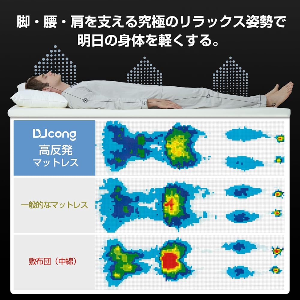 DJcong Futon Single Mattress [Domestic Sales Only] Futon Mattress High Resilience Mattress Nap Mat Adults Mat to Lay Over the Mattress Futon Single Mattress Topper 2 Year Manufacturer's Warranty