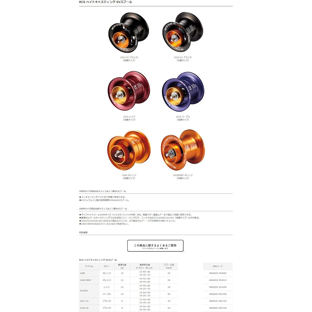 Daiwa Slp Works RCSB SV G1 1000 Spool Series