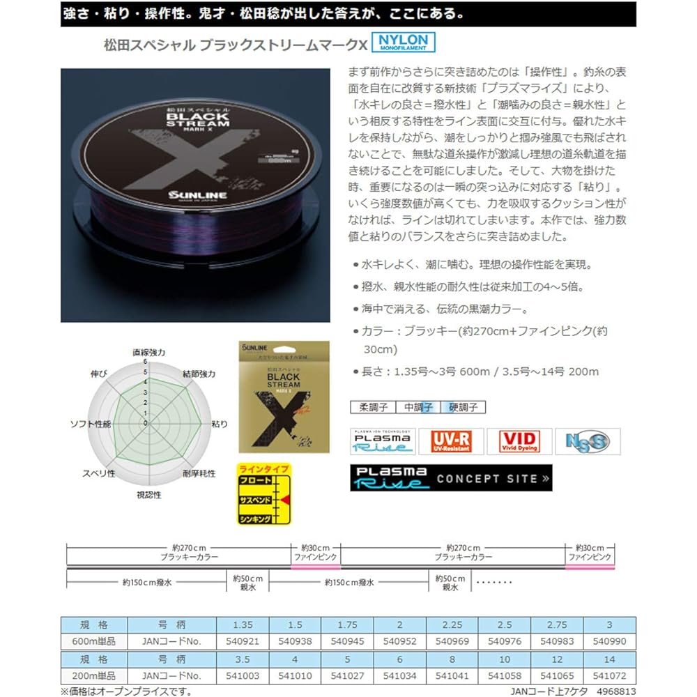 SUNLINE Matsuda Special Black Stream Mark X 200m Single Item No. 5