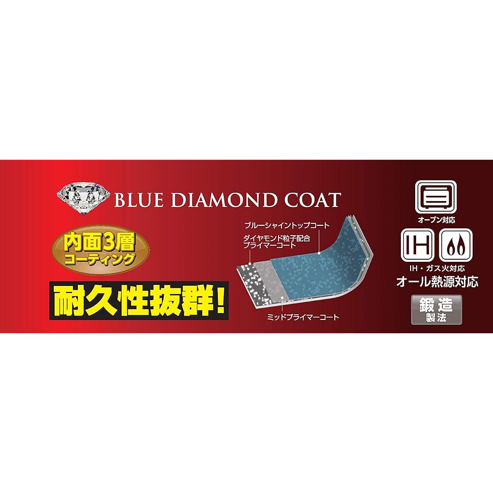 Pearl Metal Cookware 5 Piece Set Square Blue Diamond Coat Red IH Compatible Oven Compatible Stack Plus HB-5920