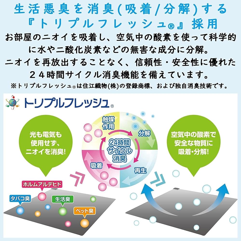 [Yamazen] Hot carpet that cleans the air, electric carpet, 1 tatami mat (176cm x 88cm) (compact storage) (mite extermination function) SUS-105