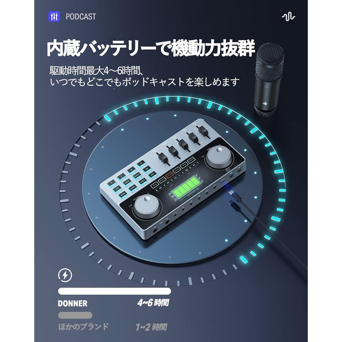 Donner Audio Mixer with Two 6.35mm TRS Mic/Instrument Inputs, AUXIN Terminal/Wireless Music Input, Built-in Battery, Reverb Effector, Suitable for YouTube, TikTok, Facebook, etc. Live Broadcasts/Podcasts