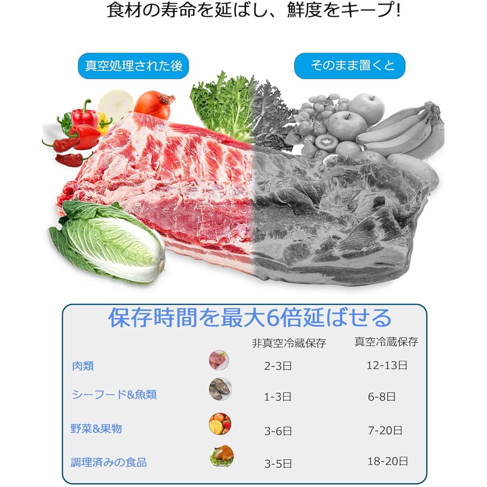 Vacuum Sealer Sealer for Household Use, Dry and Wet, Low Noise, Deaeration Sealer with Cutter, Multi-functional, Dried Goods, Juice, Canister, Manual Deaeration, Seal Only, Stop, Lightweight, Durable,