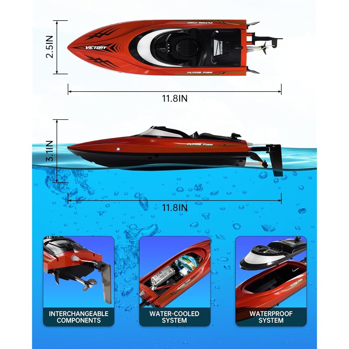 28°C Remote Control Boat, 2.4GHz Brushless RC Racing Boat, 25KM/H High Speed Electronic RC Boat for Kids & Adults (H1-Red)