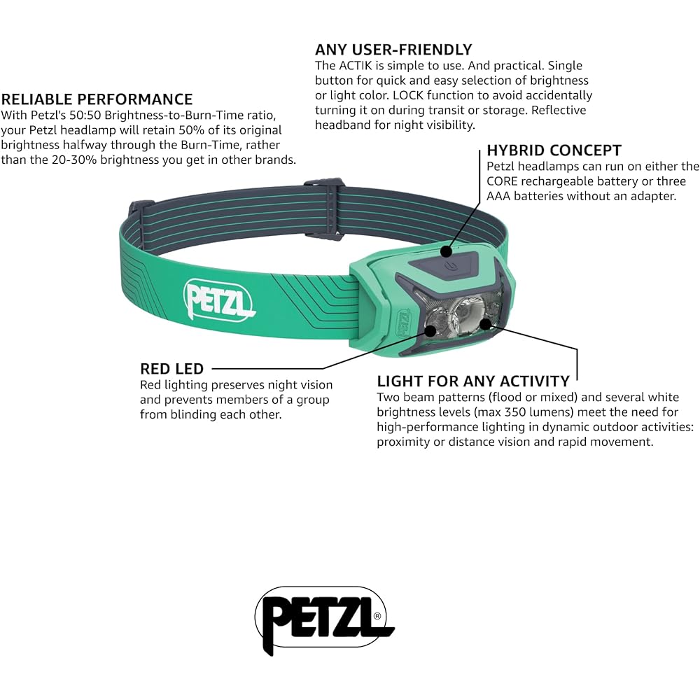 [Pezl] Headlight LED Light Actic E063AA02 Green 98g