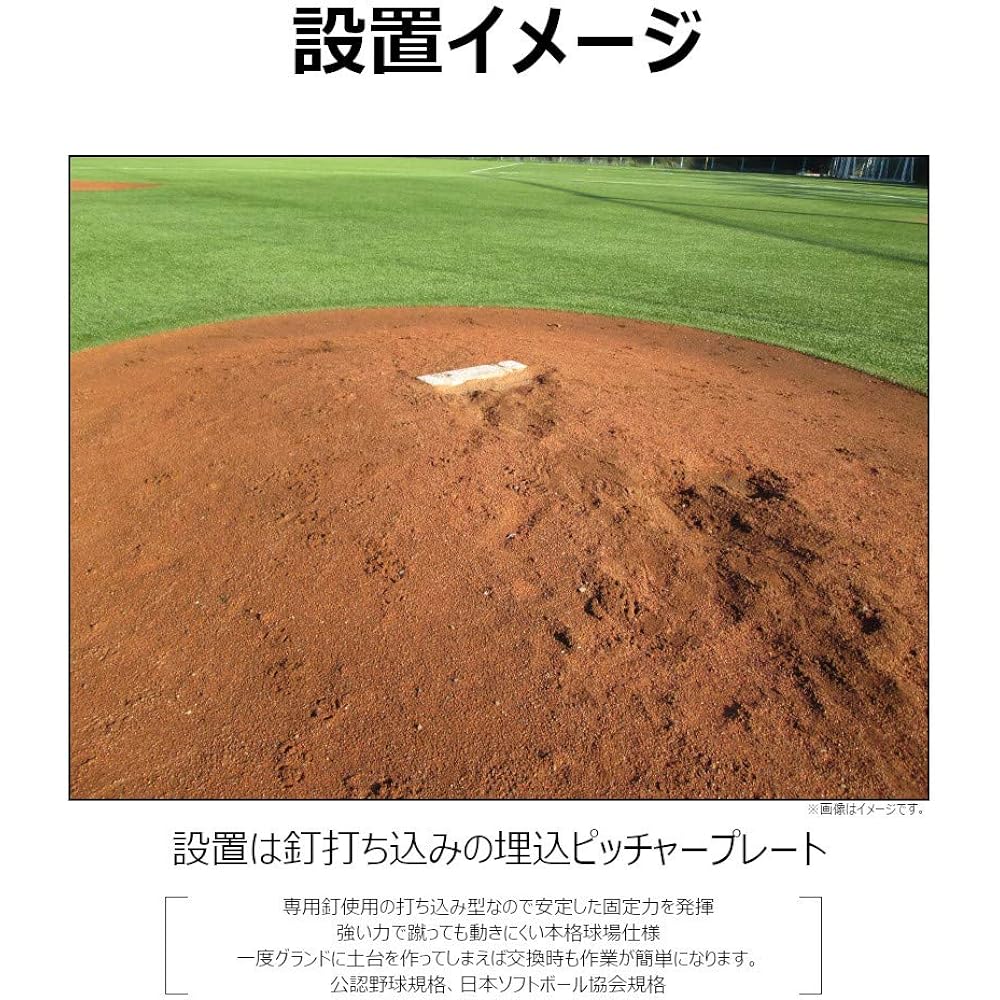 KOKUSAI Rubber Pitcher Plate General Use 20mm Made in Japan