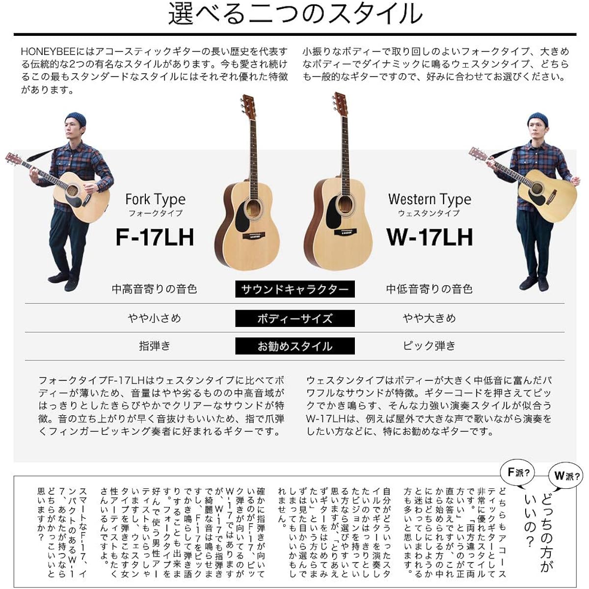 HONEY BEE Acoustic Guitar Folk Guitar Type F-17LH/Natural Beginner Introductory Limited Tuner Set [Clip Tuner] Left-handed Left Hand Model