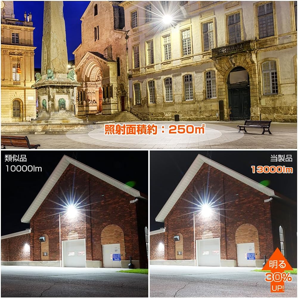 PSE LED Floodlight, Work Light, Signboard Light, 100W Equivalent, Daylight Color, High Brightness, 13,000 LM, IP66 Waterproof Rating, Ultra Thin, 160° Wide Angle, Uniform Illumination, 3 m Switch,