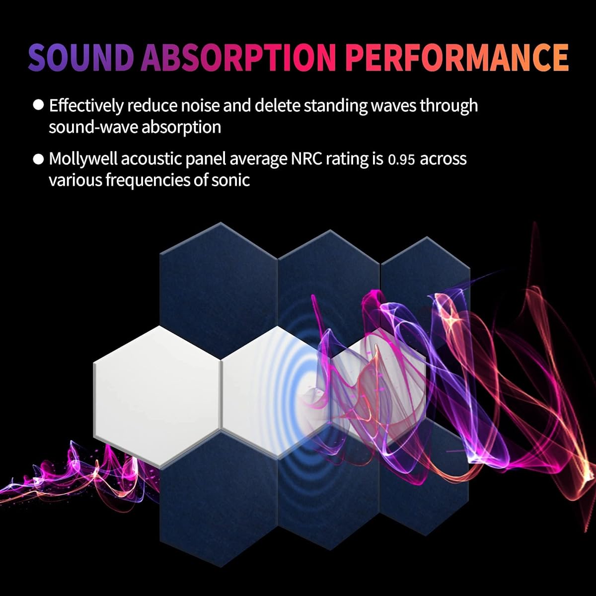 Mollywell Hexagon Acoustic Panels High Density Soundproofing Decorative Noise Reduction Felt Wall Tiles for Ceiling Home Office Game Room (Moon Gray) 14x12x0.4 Inch