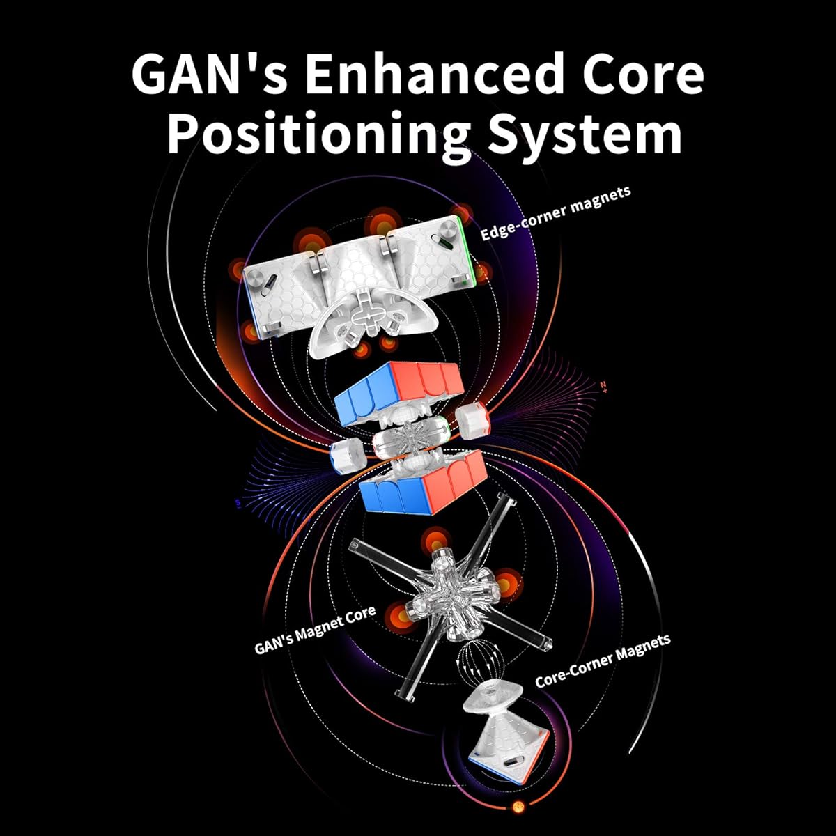 GAN 11 M Pro, Official Competition Magic Cube - Gancube High-performance Magnet 3x3 Stickerless Easy to Turn Magnetic Cube (UV Coating)