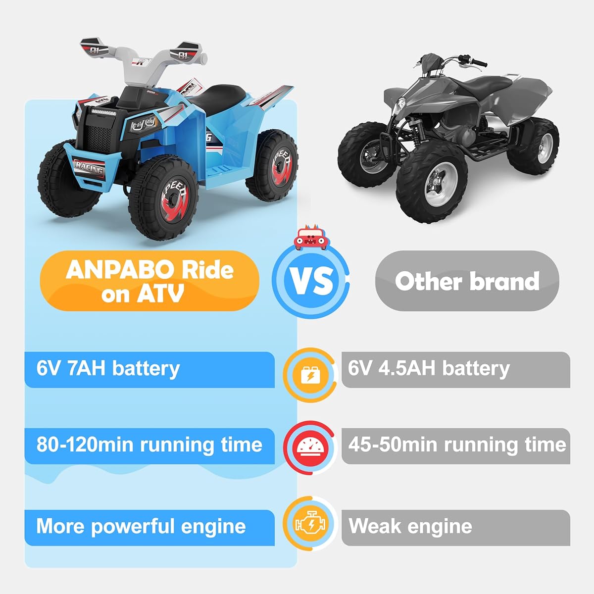 Buggy Ride On Toddler Push Car Vehicle Toy Car
