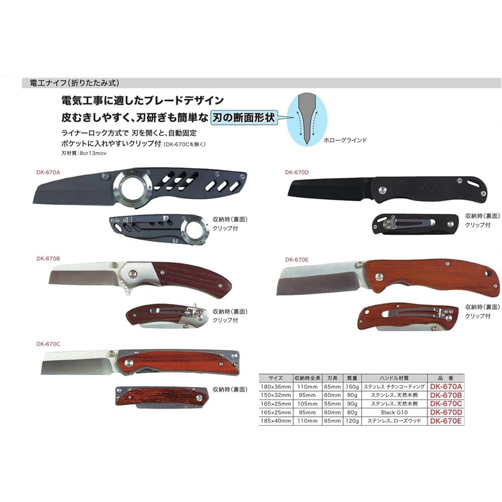 Jefcom Densan Electrician Knife (Foldable) DK-670A