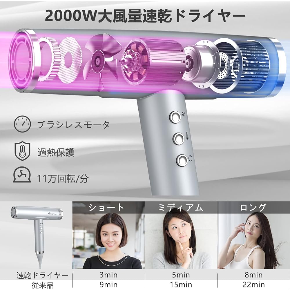 Slopehill Hair Dryer 2000W Quick Dry Large Air Volume Negative Ion Dryer with Magnetic Nozzle Automatic Cleaning Function Dryer Ultra Lightweight Compact Low Noise Overheat Prevention 4 Level Temperature Adjustment For Home/Hair Salon/Travel PSE Certifie