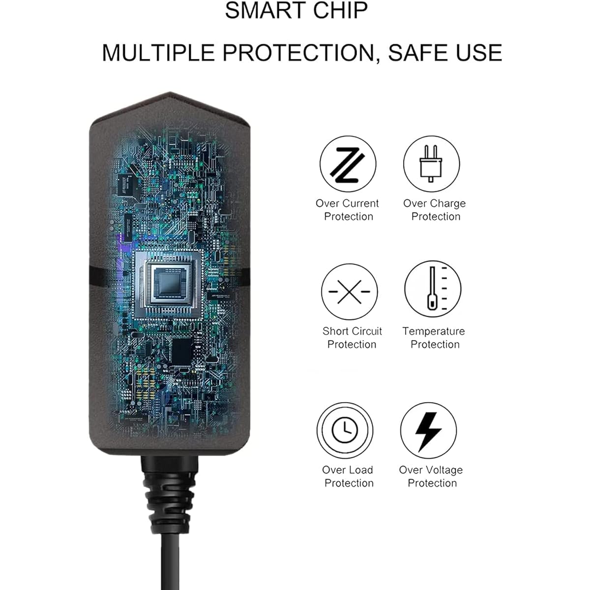 12V 1A 1000mA Adapter Power Supply Home Security Camera CCTV Surveillance System [AC 100-240 - DC 12 Volt 1 Amp]