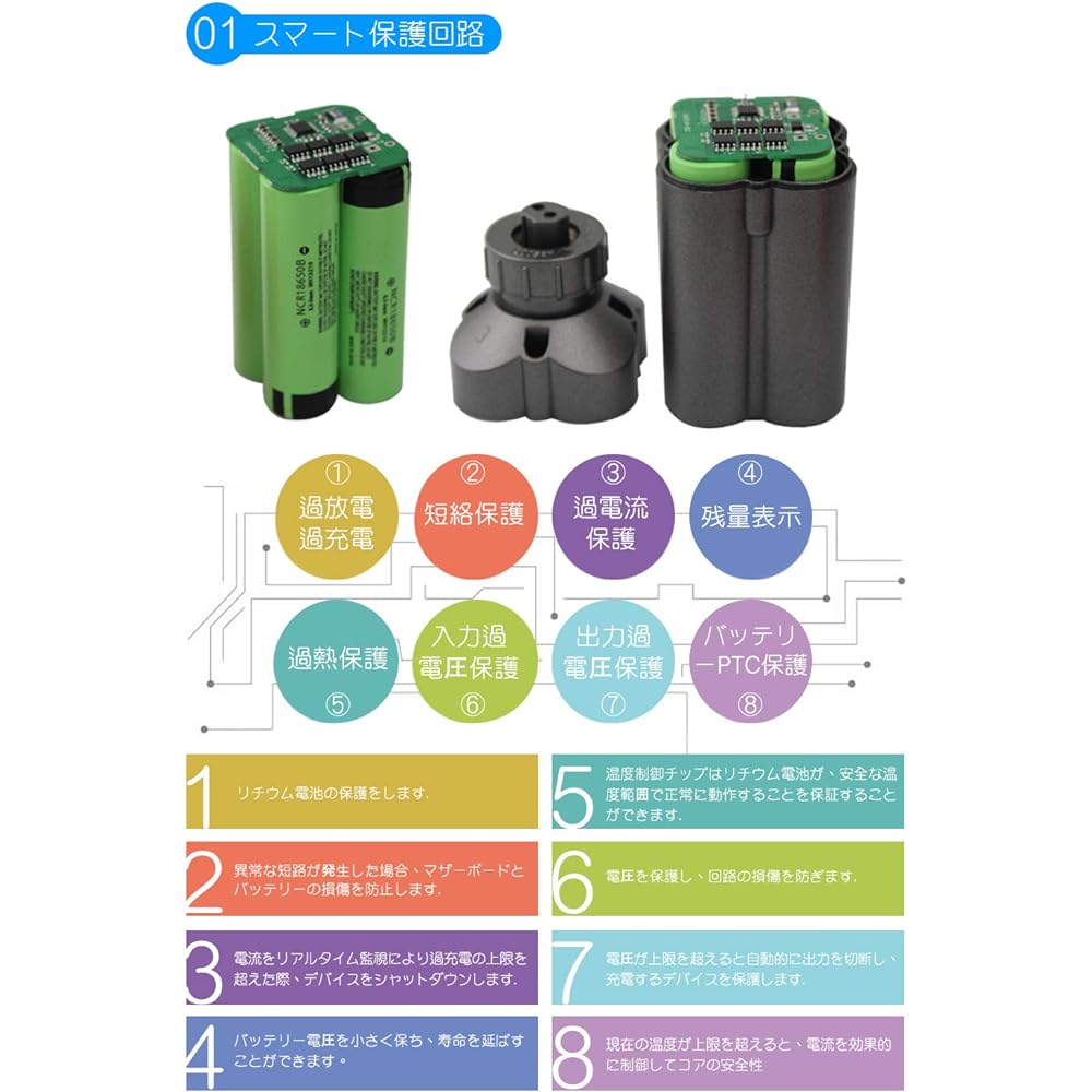 Daiwa Shimano Super Lithium Battery for Electric Reel Japanese Instruction Manual Included 14.8v Charger Holder Included 3500mAh 7000mAh Compatible with All Fish Species (7000mAh)