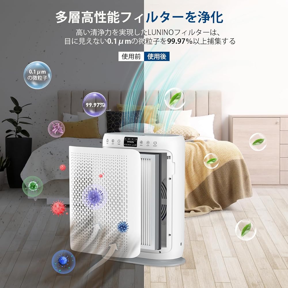 LUNINO Air Purifier, 2024 Model, Interior Light, Pollen Prevention, PM2.5 Automatic Detection, Multi-Purification, Enhanced Deodorization, Disinfectant, Powerful Purification, Pollen, Dust, Mildew,
