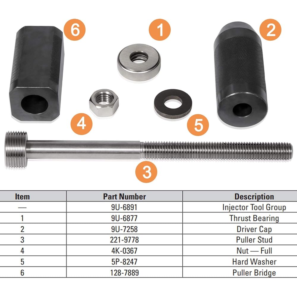 9U-6891 Injector Tube Sleeve Cup Remover Installer Set for CAT Caterpillar C10 C12 C15 C16 C18 3406E