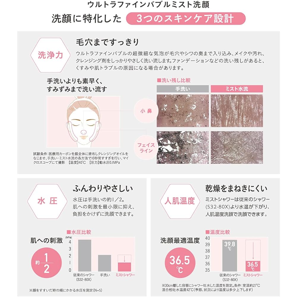 SANEI Mist Shower Head Mythos Ultra Fine Bubble Generation Water Flow Switching Skin Care Water Saving Face Wash Made in Japan PS3063-81XA-CMP-EC