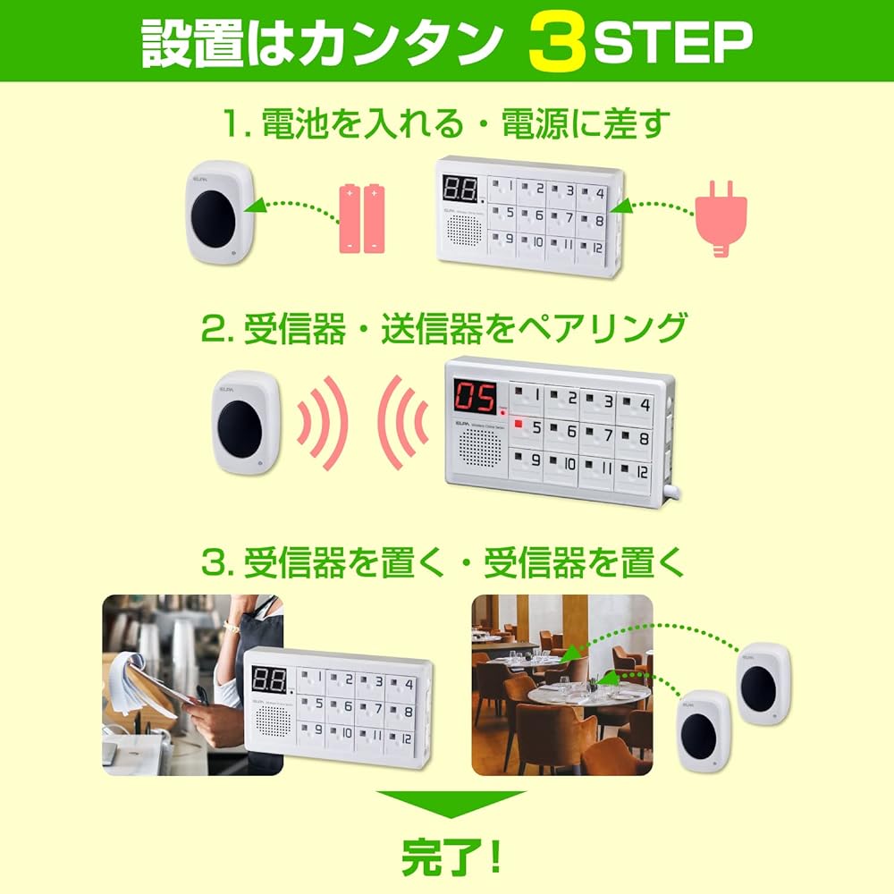 ELPA Wireless Chime 12CH Receiver Set Intercom No Construction Required Nursing Care Wireless No Wiring Required EWS-S7035
