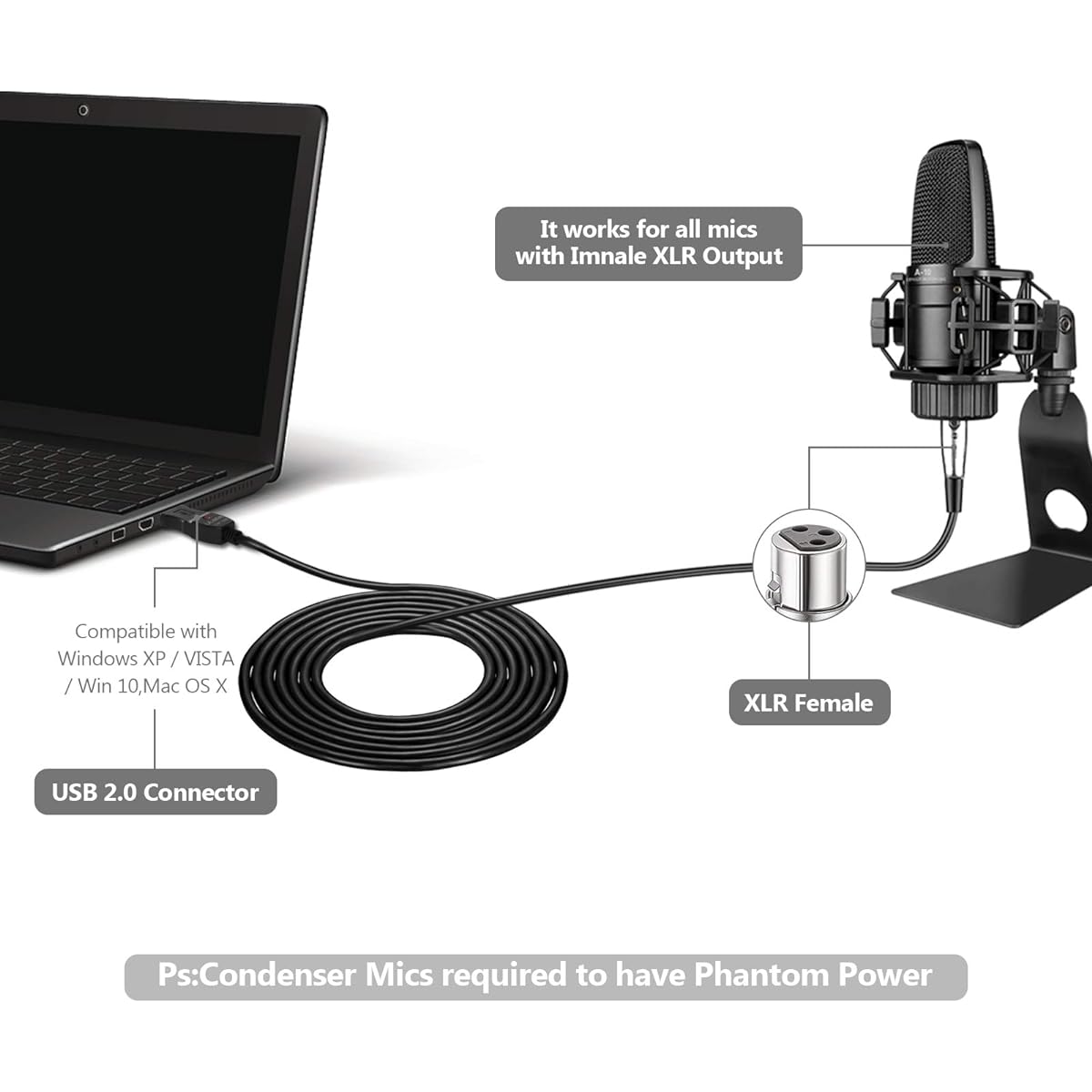 ULBRE USB Microphone Cable 10Ft, XLR To USB Cable Mic Link Converter Cable Studio Audio Cable Connector Cords Adapter for Microphones or Recording Instrument Karaoke