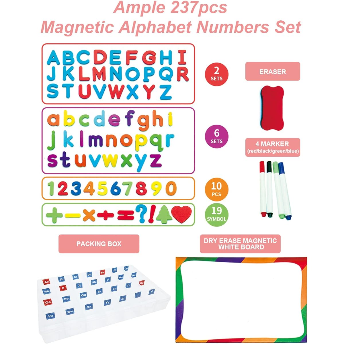 HELLOCUBE Magnetic Alphabet Letters for the Classroom - ABC 237pcs Letters Numbers & Patterns Side Magnet Board Form for Kids Spelling | Learning