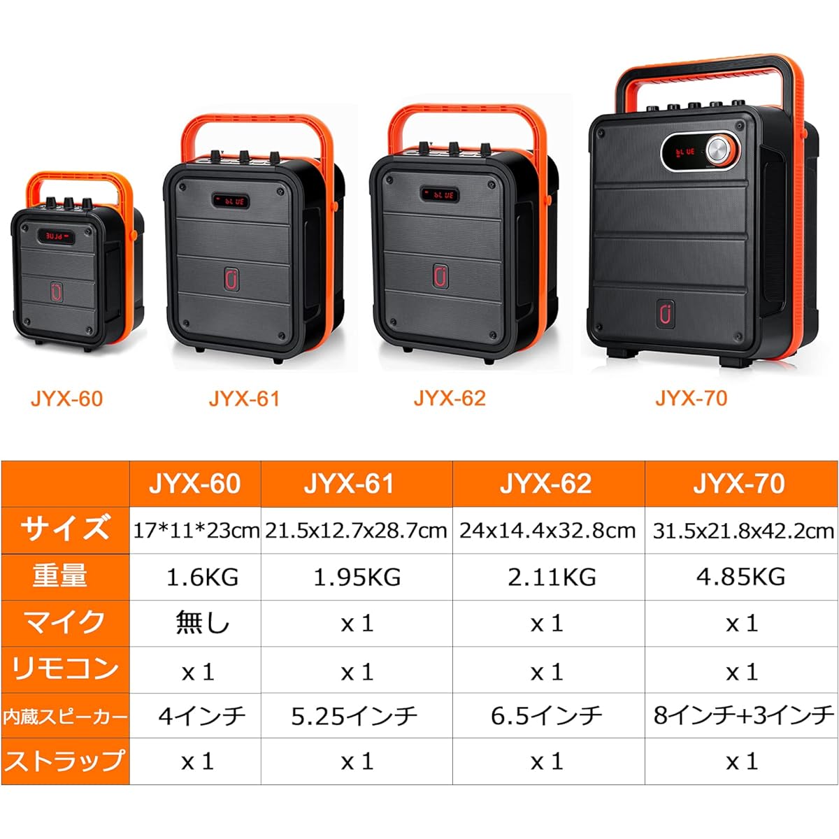ith Treble and Bass Enhancement Function, Rechargeable, Portable, Suitable for Home Parties, Karaoke, Street Speeches, Meetings, School Events, Seminars, Outdoors, Disaster Prevention, Street Live Performances, Events, etc. (X-Small (without Microphone))