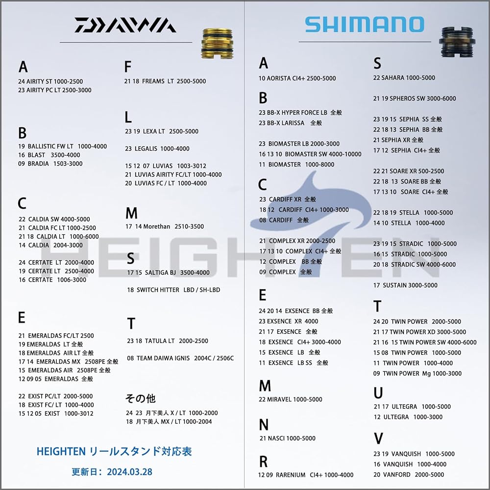 HEIGHTEN 38mm Reel Stand SHIMANO DAIWA Spinning Reel General Use 4.8g Hook Keeper Line Stopper