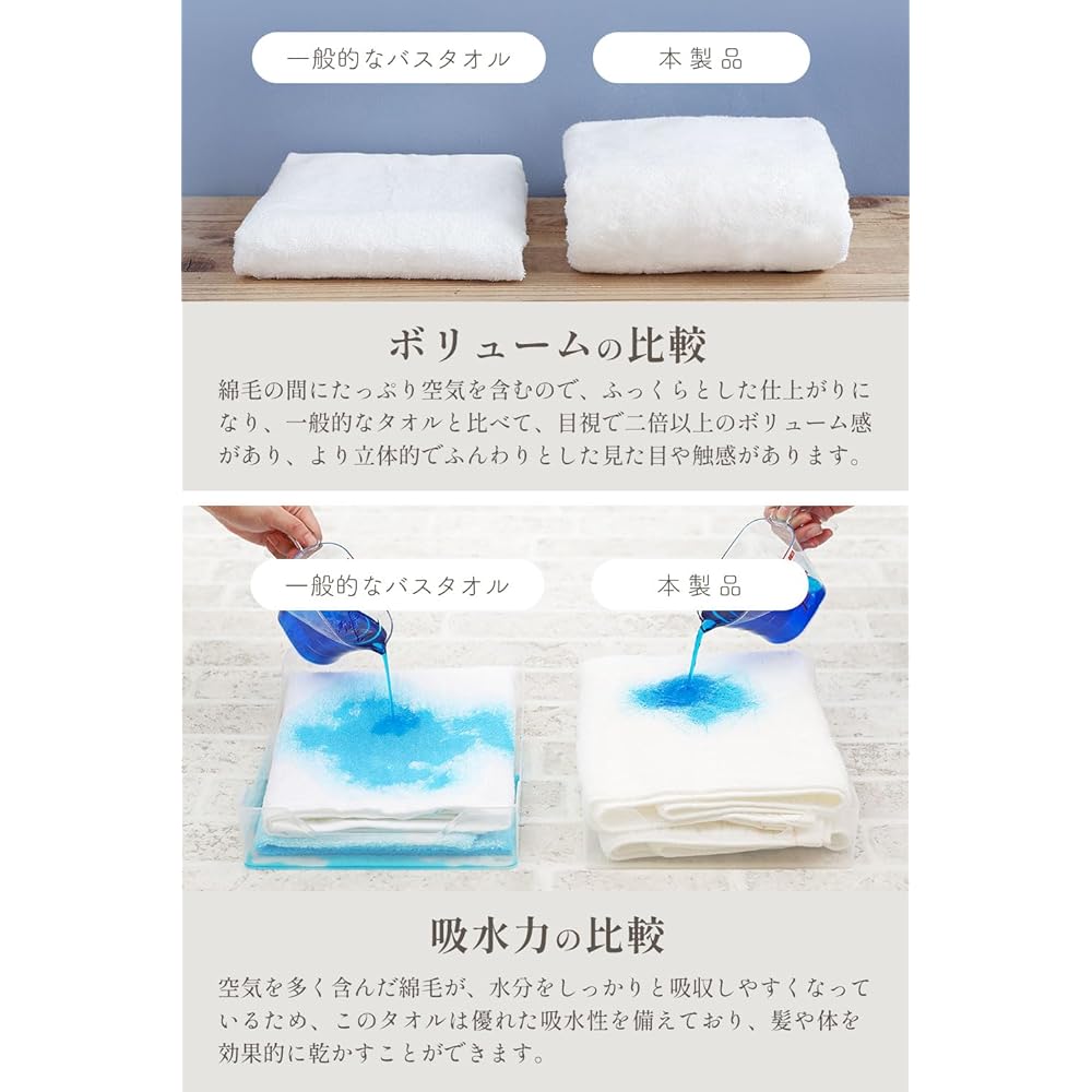 Imabari Towel Bath Towel 100% Cotton Set of 2 Ultra Thick Premium Luxury Long Pile Sweetly Twisted Yarn White White Bath Towel Imabari Fluffy Quick Drying Instant Absorption Made in Japan Imabari Towel Set Gift Hotel Towel Cotton Domestic Stylish