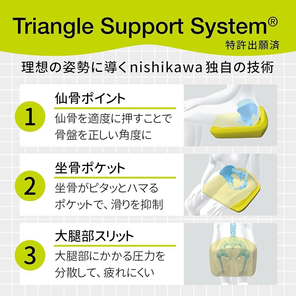 Nishikawa HG92108651 Keeps, Pelvic Support Cushion, Black with Triangle Support System, Holds Pelvis and Sacrum, Ideal Sitting Position, Pressure Distributed Structure, Air Hole Processing, Durable,