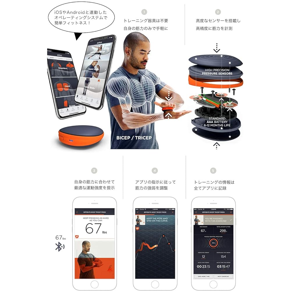 Activ5 (Active Five) Full Body Exercise Home Training Anywhere [Domestic genuine product/technique compliance certified] Compatible with iOS 13 and above