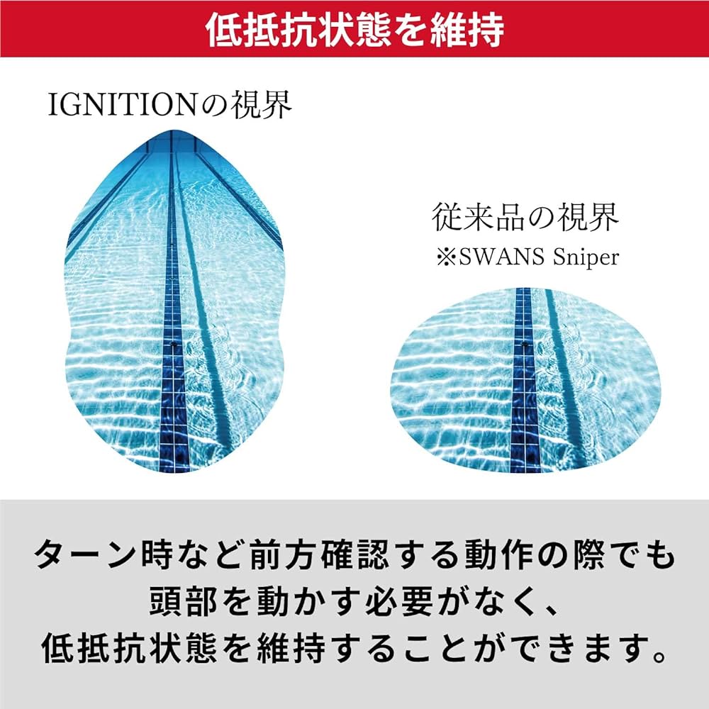 SWANS Made in Japan Swimming Goggles IGINITION Racing Fina Approved Model