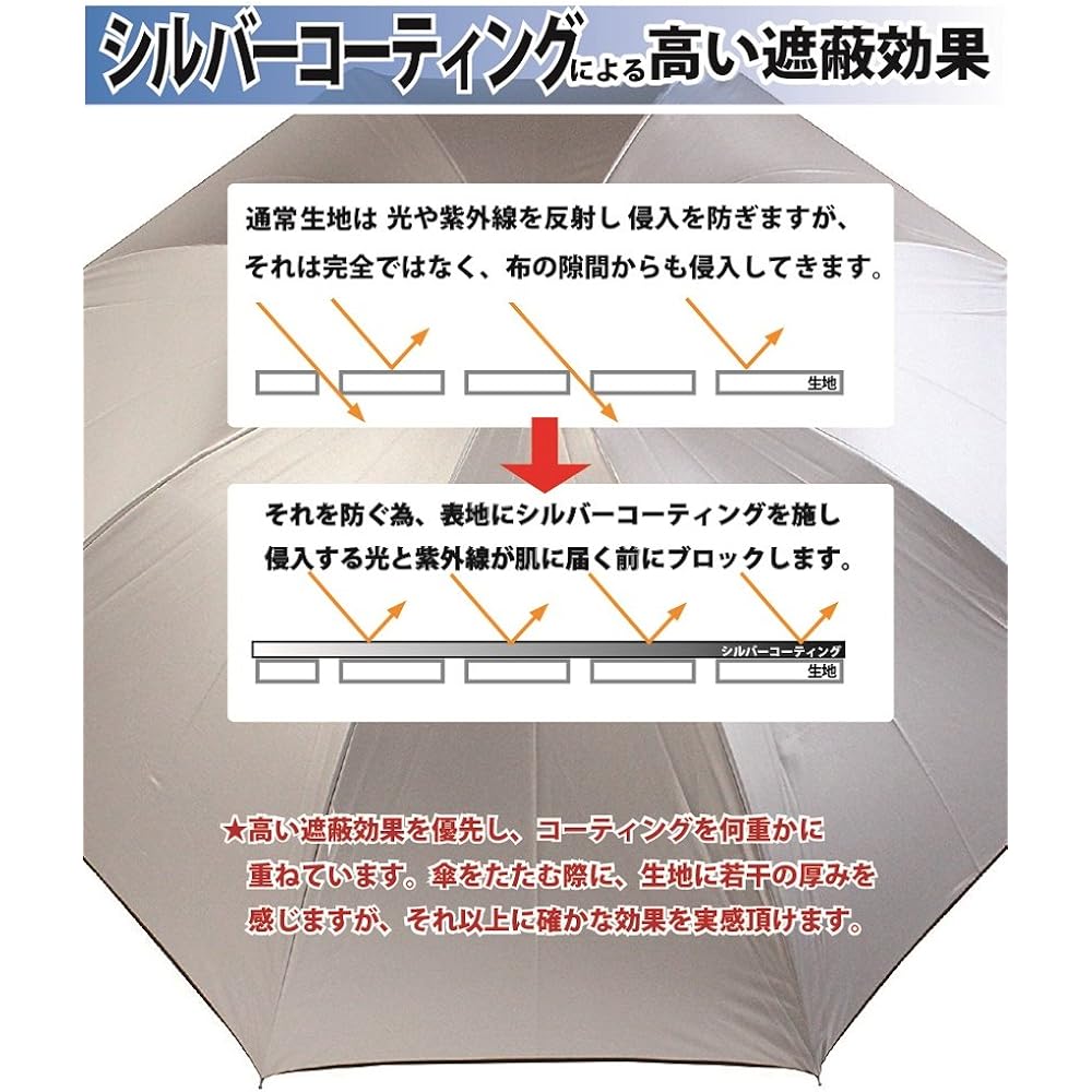 Block out sunlight! Parasol for both sun and rain, durable and high-grade lightweight carbon bone x silver fabric, cuts over 99% of UV rays, UPF 50+, hand-opening umbrella