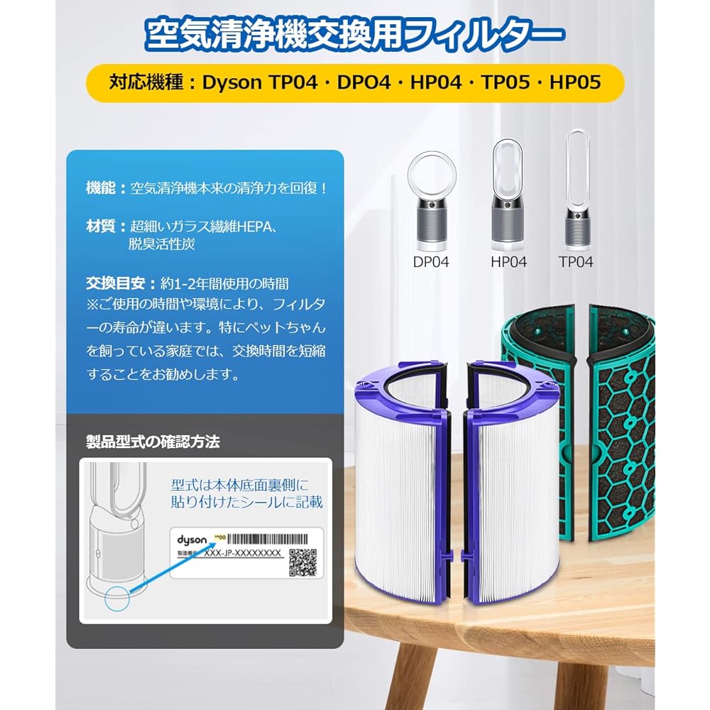 Dyson DP04 TP04 HP04 HP05 TP05 Filter Air Purifier Filter [2 Sets] Fan with Air Purifying Function Air Purifying Fan Heater Replacement Filter [Deodorizing, Disinfecting, Pollen Prevention, HEPA Dust Collection] Multifiltration Filter Compatible Product