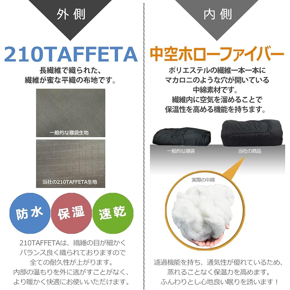 COSMUSTY sleeping bag, sleeping bag, envelope type, lightweight, compact, sleeping in the car, disaster prevention, 210T, fully washable, 0 degree specification