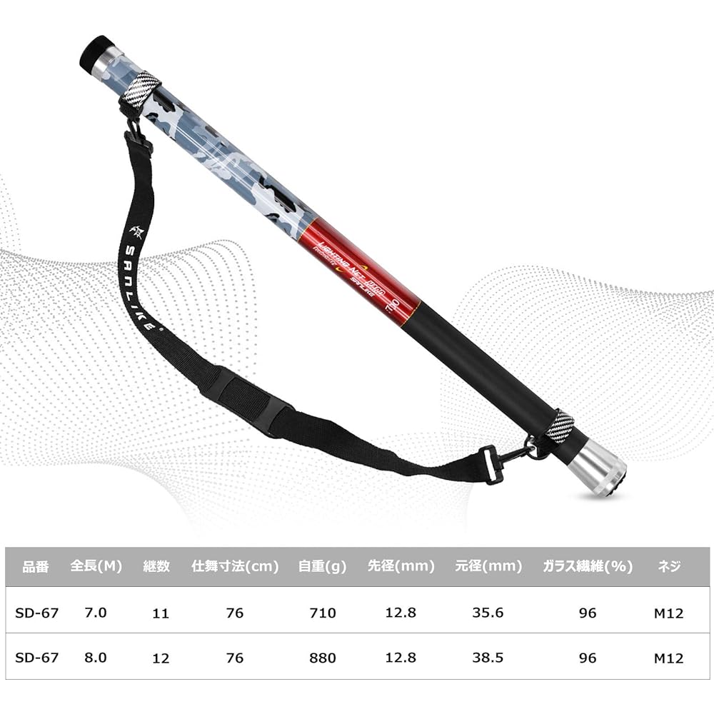 SANLIKE Ball Handle Landing Pole Telescoping Small Tama Handle Rock Fishing Lightweight Ash Handle EVA Tip with Belt For Both Saltwater and Freshwater 3M/5M/6M/7M/8M