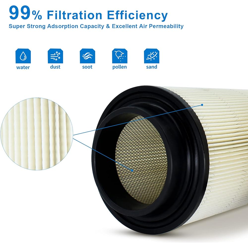 Javfwed 7082101 7080595 Air Filter 5811633 Sportsman 400 500 550 570 600 700 800 850 1000 ATV Parts (2 Pack)