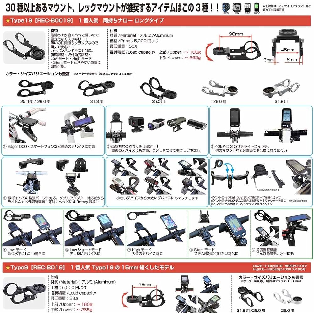 REC-MOUNTS Type9 Garmin combo mount (double-sided narrow type, with bottom adapter) (9-GM+GP)